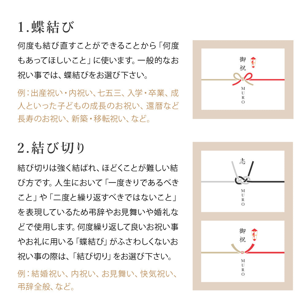 【贈答用】Bioene 720ml 2本セット