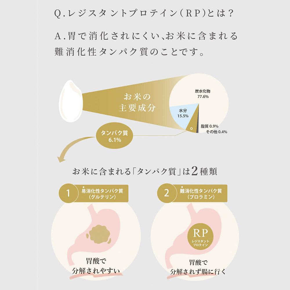 【贈答用】KOJI DRINK A 300ml 2本セット