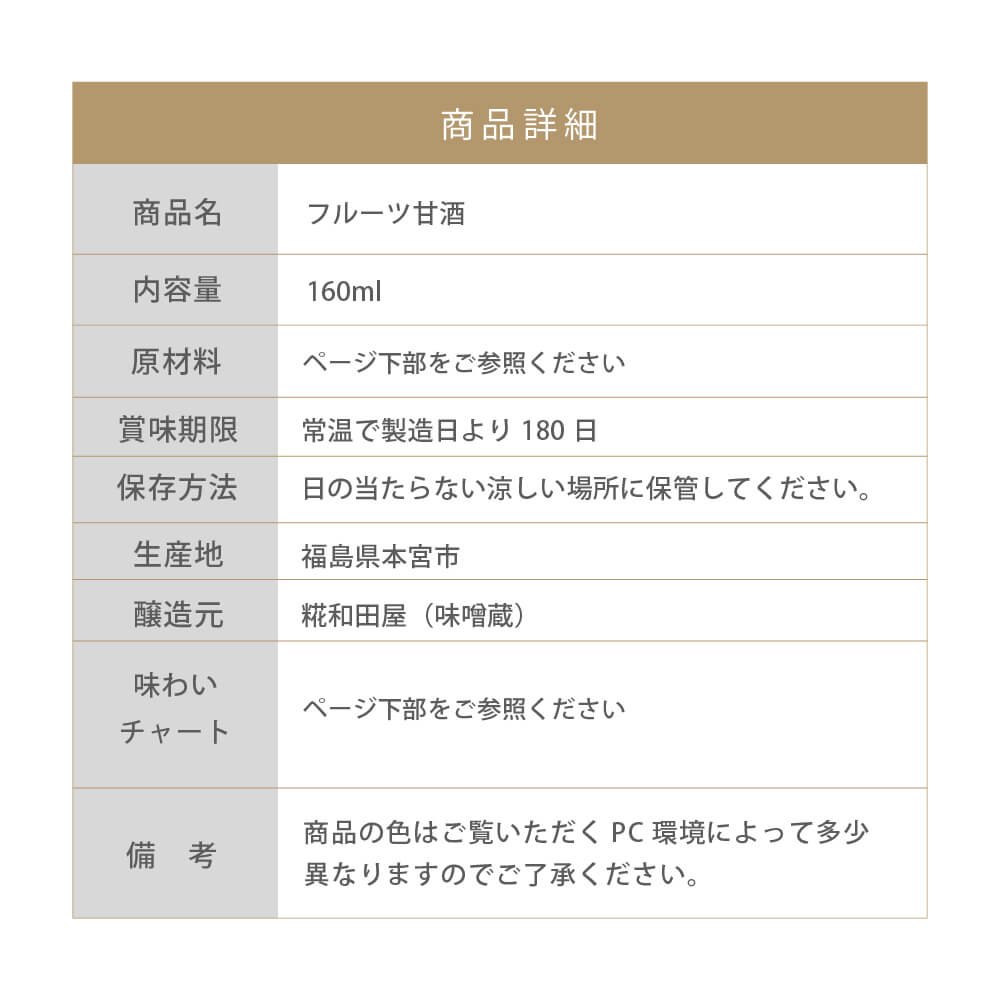 Kojiwadaya Fruit Amazake 160ml/Amazake