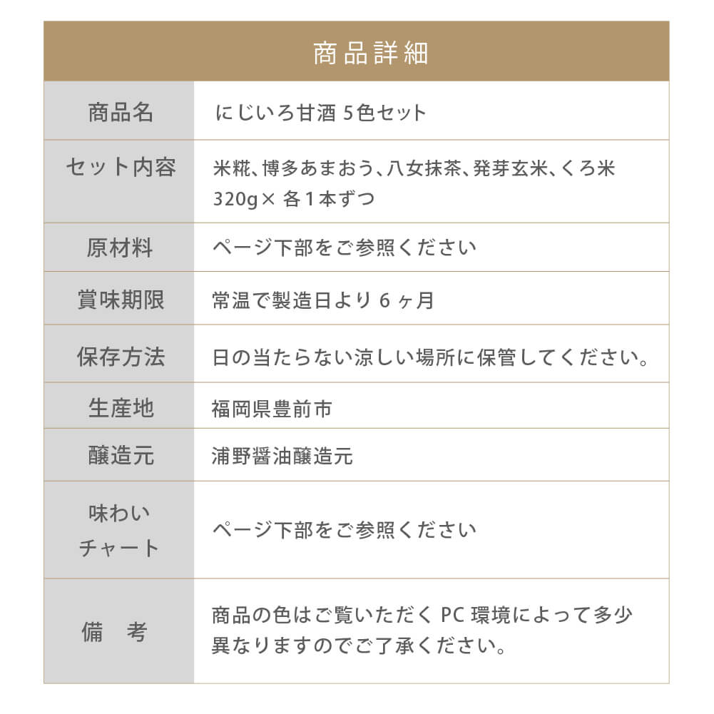 【贈答用】浦野醤油醸造元 にじいろ甘酒320g 5本ギフトセット