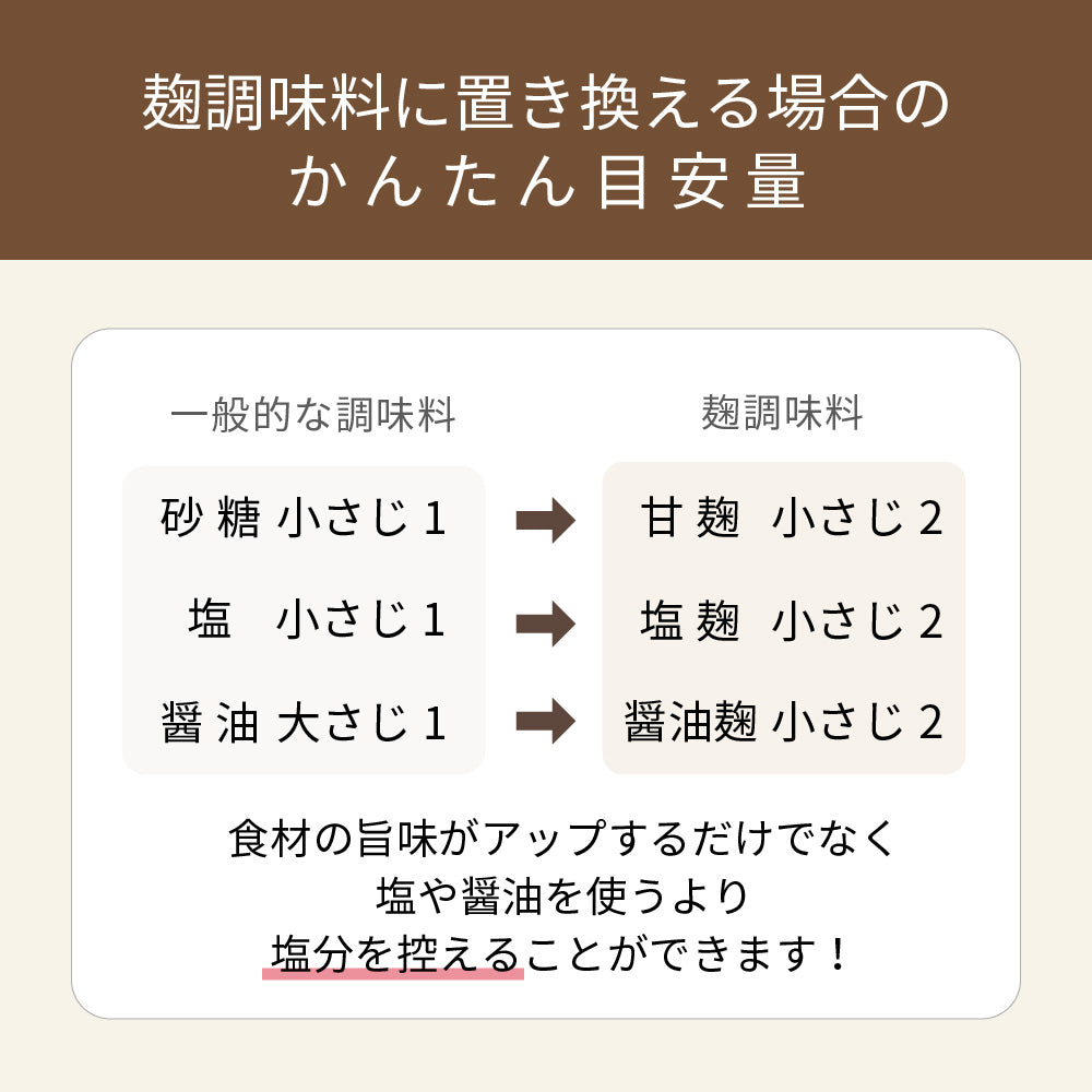 素材の旨みを引き立てる醤油麹