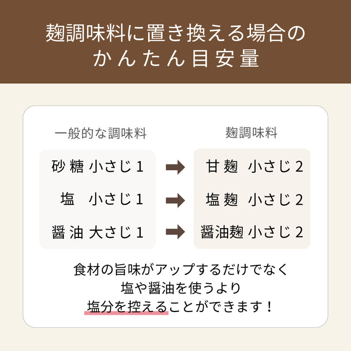 ☆【贈答用/送料無料】KOJI DRINK A 米麹調味料ギフトセット