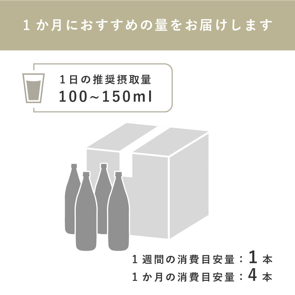 [Amazake-Regelservice] Kagurazaka Amazake 900 ml x 6 Flaschen Geschätzter Verbrauch: Ungefähr 36 Tassen pro Monat (regulärer Preis inklusive Steuern: 6.480 Yen)