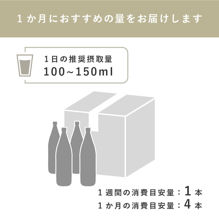 [Amazake-Regelservice] Kagurazaka Amazake 900 ml x 6 Flaschen Geschätzter Verbrauch: Ungefähr 36 Tassen pro Monat (regulärer Preis inklusive Steuern: 6.480 Yen)