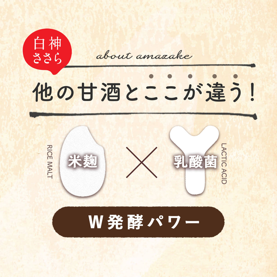 【贈答用/送料無料】白神手づくり工房 乳酸菌甘酒｢白神ささら｣ 150ml 20本セット