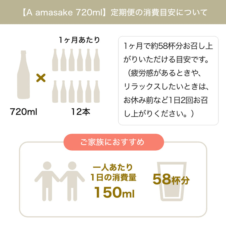 [Regular amazake] Amasake 720ml x 12 bottles set (regular price 25,920 yen including tax)