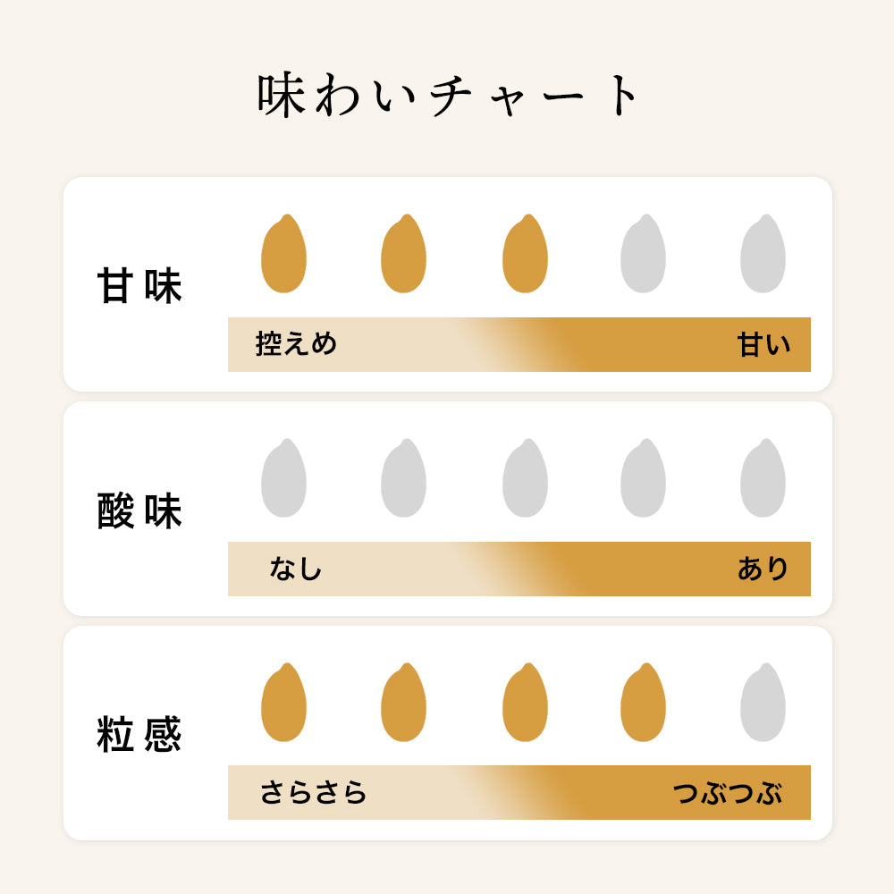 Kuni chrysanthemum black rice amazake 985g/Amazake