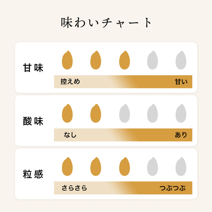 神楽坂甘酒ゆず500ml