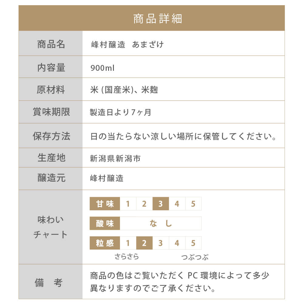 Minemura Jozo Amazake 900ml mail order｜Ren MURO [official mail