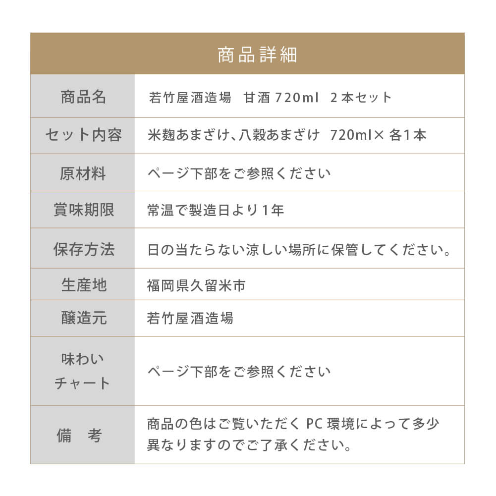 【贈答用/送料無料】若竹屋酒造場 720ml 2本ギフトセット